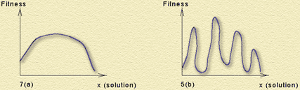 Рис.7