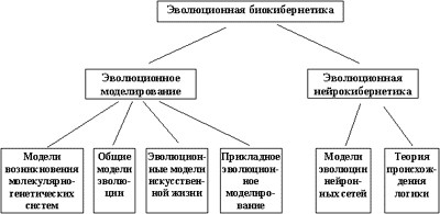 Рис.1