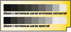 Рис.