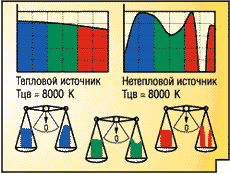 Рис.