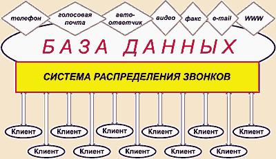 Рис.
