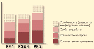 Рис.
