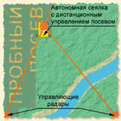 width=175