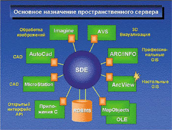 Рис.