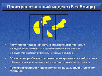 Рис.