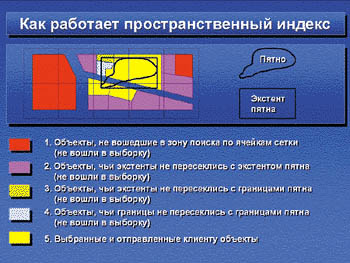 Рис.