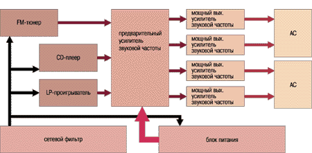 Рис.