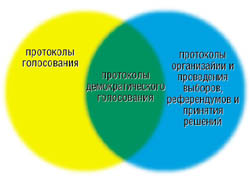 width=250
