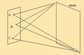 Рис.
