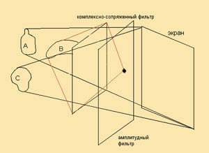 Рис.