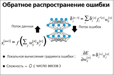width=400