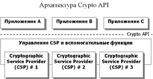 Рис.
