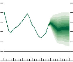 width=250