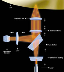 width=221
