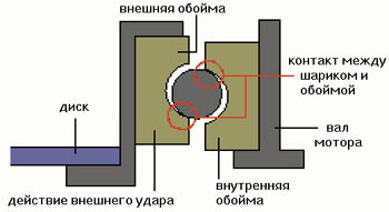 width=350