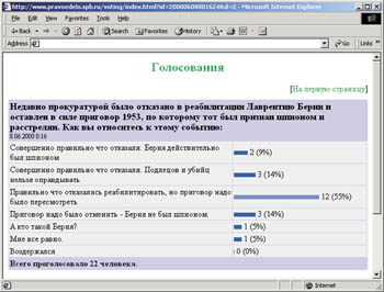 Результаты