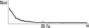 width=300