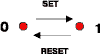 11б