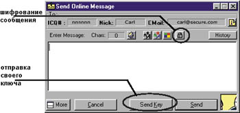 Рис. 1. PGP-функции в окне ICQ.
