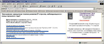 Результаты опроса на «Компьютерре-онлайн»