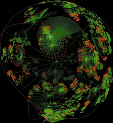 www.caida.org/TOOLS/visualization/walrus/