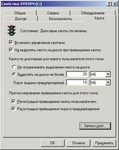  Рис. 2. Управление дисковыми квотами