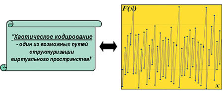 Рис. 2.