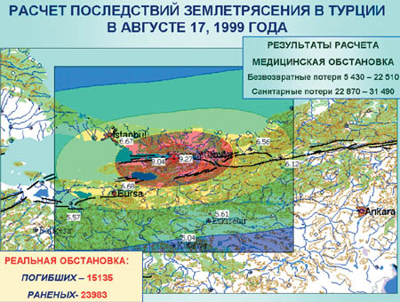 Расчет последствий землетрясения в Турции 17 августа 1999 года.