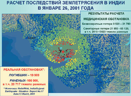 Расчет последствий землетрясения в Индии 26 января 2001 года.