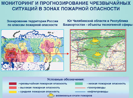 Мониторинг и прогнозирование чрезвычайных ситуаций в зонах пожарной опасности.