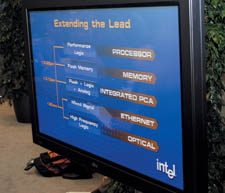 Intel [4]