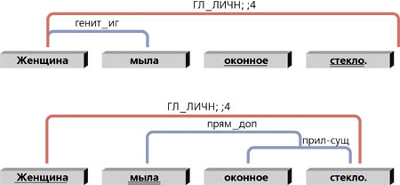 Рис. 8