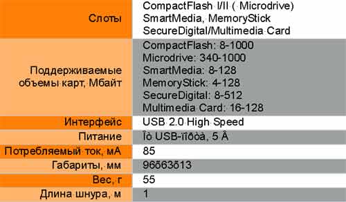Технические характеристики PQI TravelFlash USB 2.0.