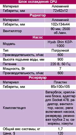 Технические характеристики системы 3R System Poseidon WCL-02.