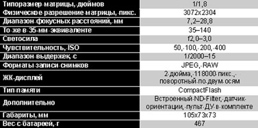 Цифровая камера Canon PowerShot G6: Таблица. 1