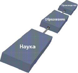 рис. 1
