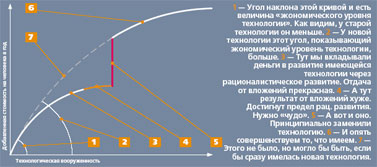 рис. 4