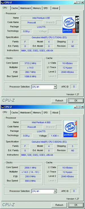 ���������� � Pentium 4 Extreme Edition 3.73 ��� � Pentium 4 660 �� CPU-Z.