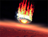 ��� ��������� � ���������� ��������� Beagle 2, ��, ��������, ��� ������� � �� ������