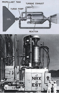 ������� �������� ��������� NERVA � 1968 ���� ��� ������� � ������� ������