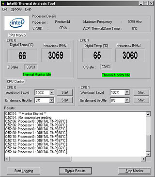��������� Intel TAT ��� ������ OCCTPT