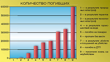 ���. 1